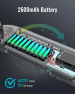 Lithium Ion battery image in childrens 22V electric scooter showing 2hr charge time