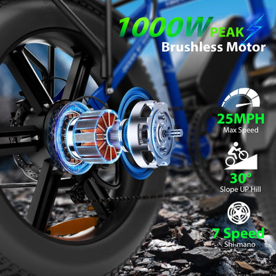 25MPH Top Speed 30Mi Range 1000W 20 inch Fat Tire Electric Bike