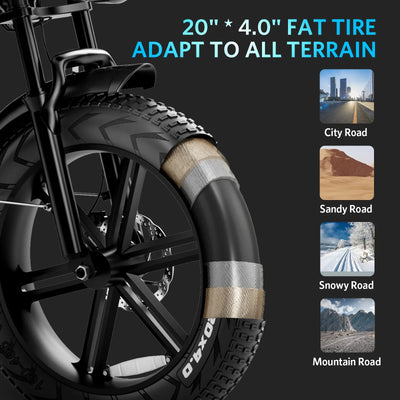 31MPH Top Speed 1000W 37Mi Range 20 inch Fat Tire Electric Bike
