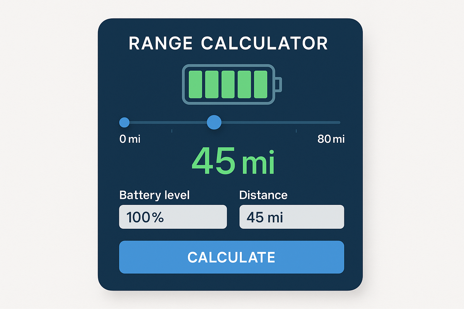 Electric Scooter Range Calculator